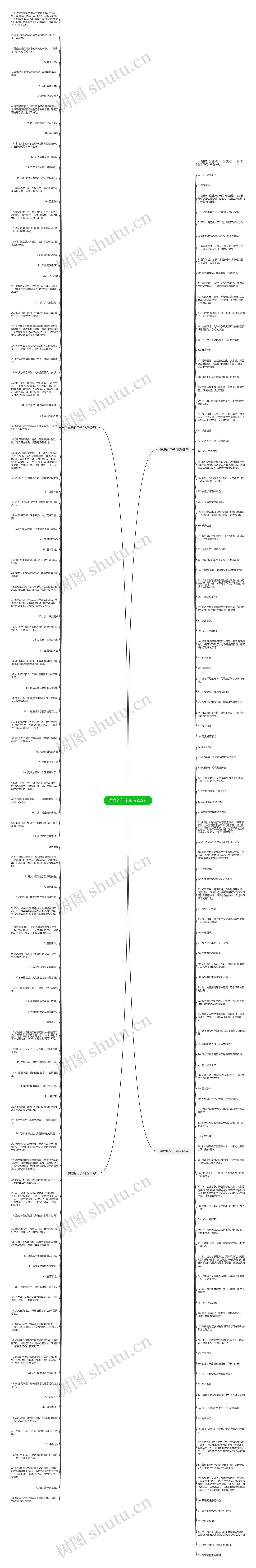 语病的句子精选229句思维导图