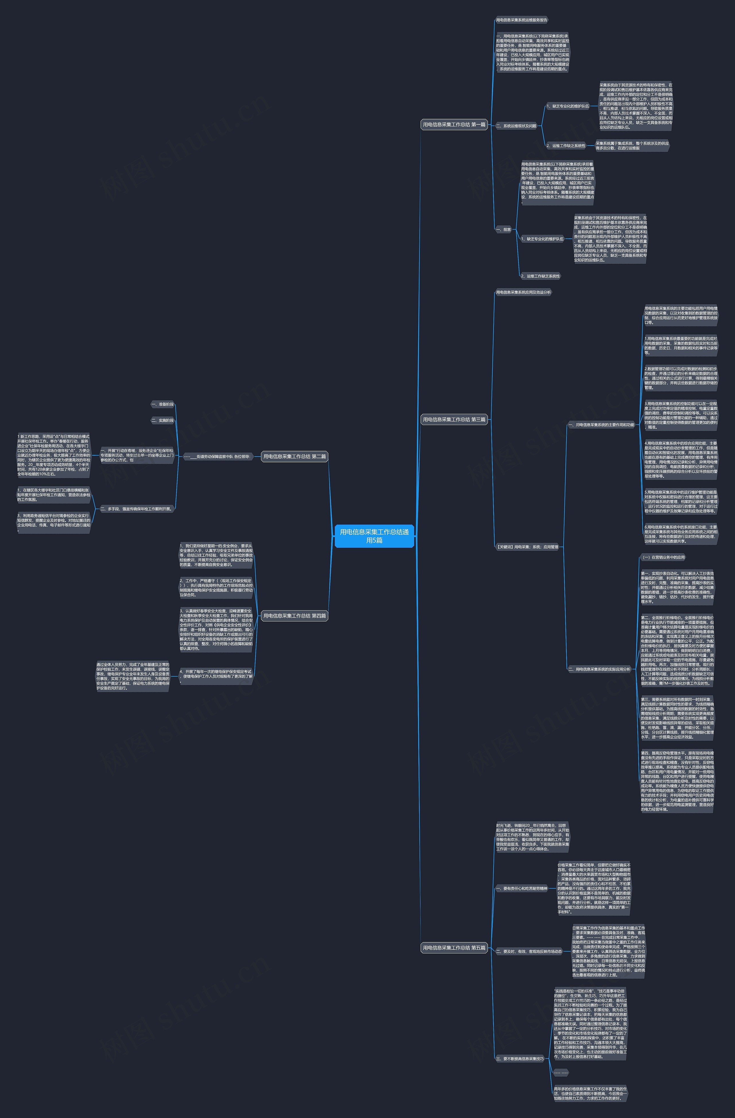 用电信息采集工作总结通用5篇思维导图