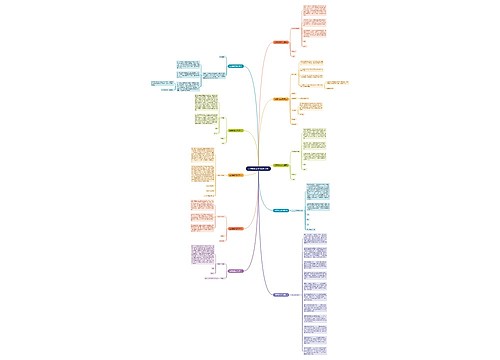经费报告范文(优选十篇) 经费报告范文(优选十篇)
