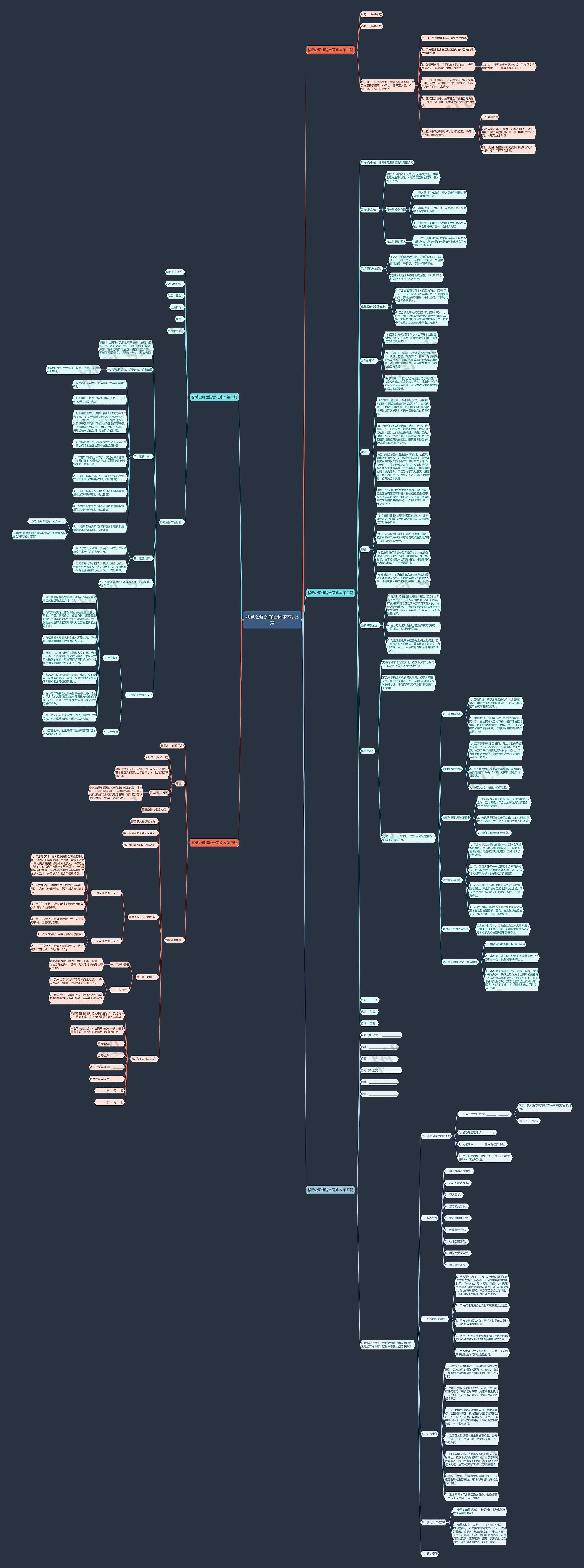移动公厕运输合同范本共5篇 移动公厕运输合同范本共5篇