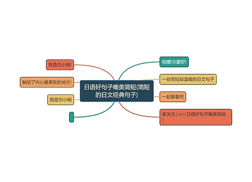 日语好句子唯美简短(简短的日文经典句子)