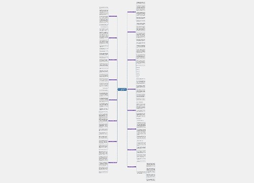 夏日的小院小作文100字通用16篇