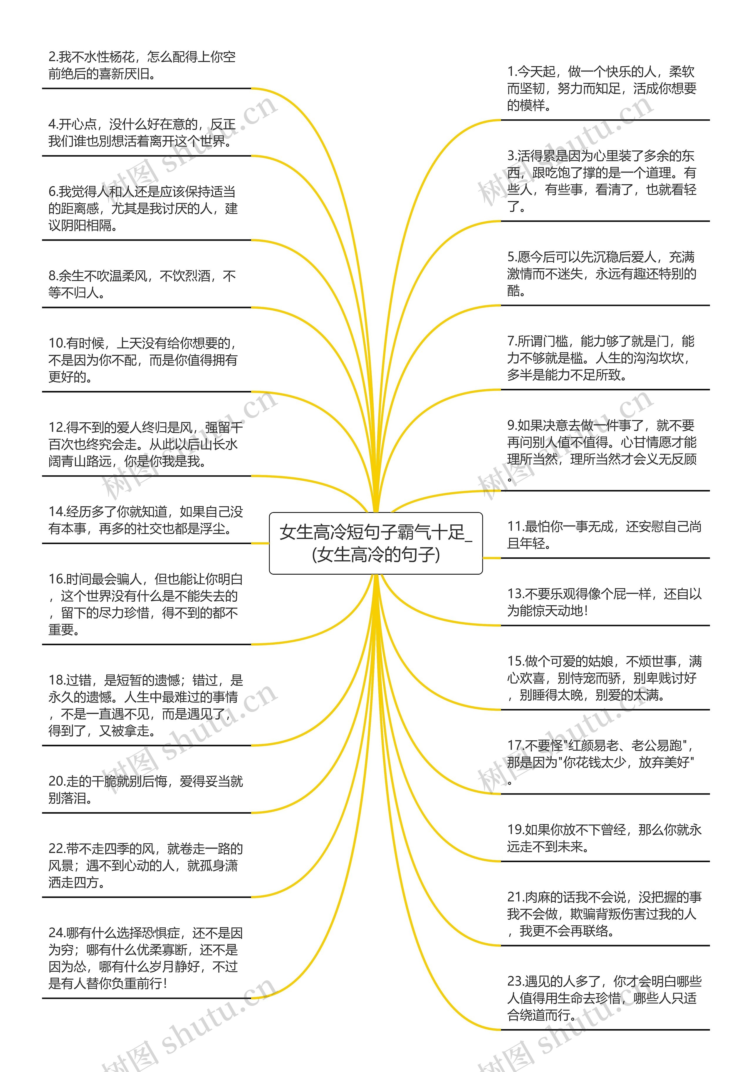女生高冷短句子霸气十足_(女生高冷的句子)