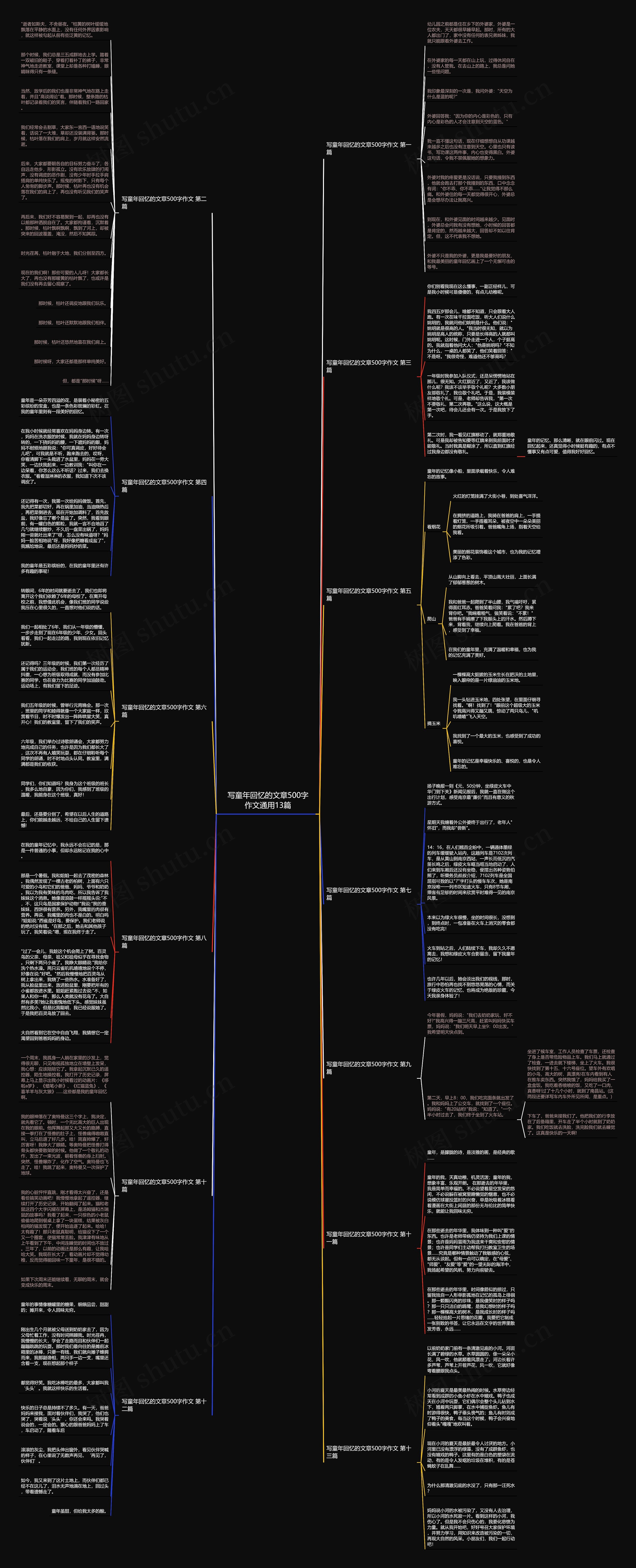 写童年回忆的文章500字作文通用13篇