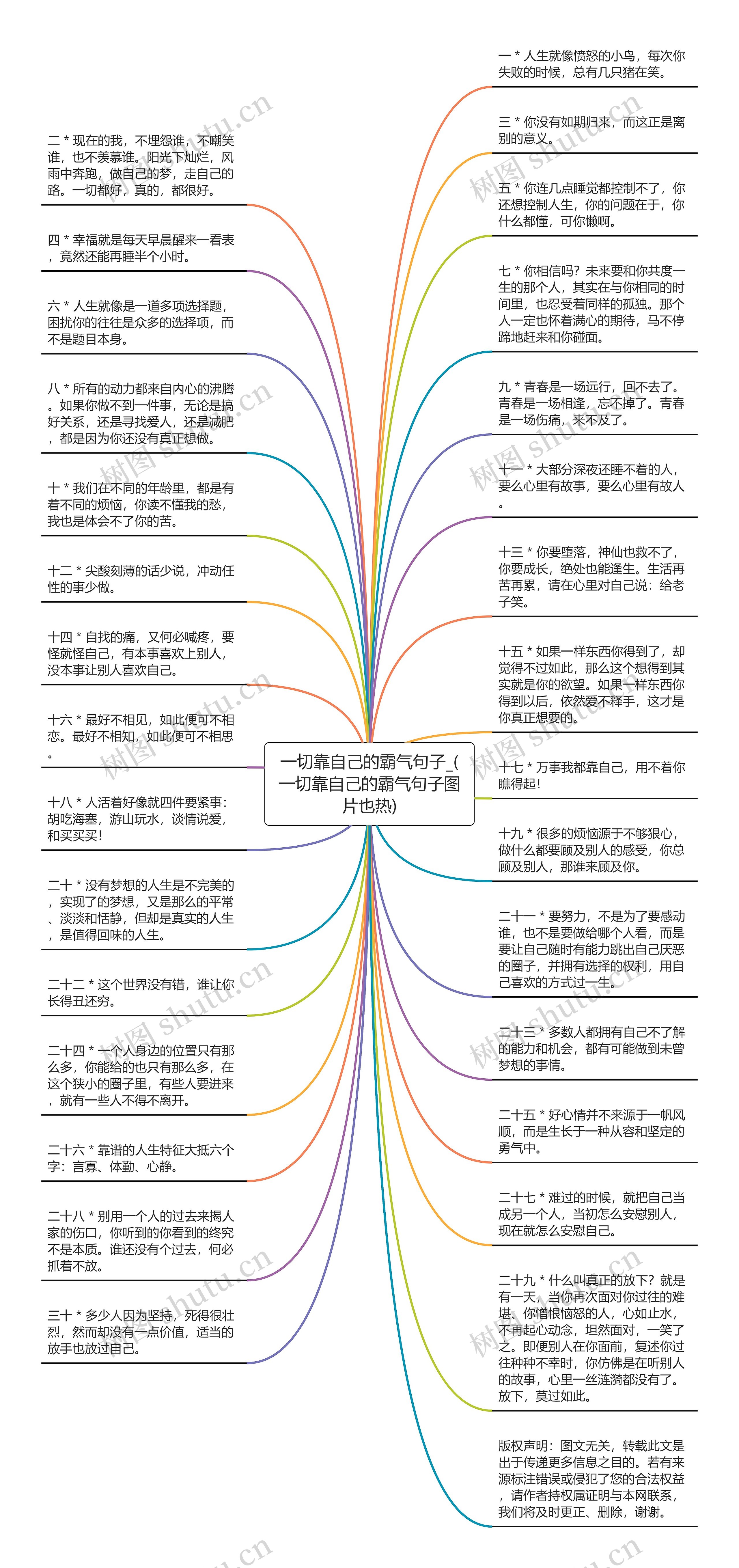 一切靠自己的霸气句子_(一切靠自己的霸气句子图片也热)
