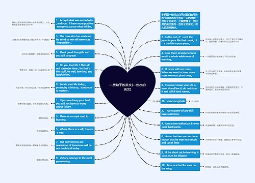 一些句子的英文(一些水的英文) 一些句子的英文(一些水的英文)