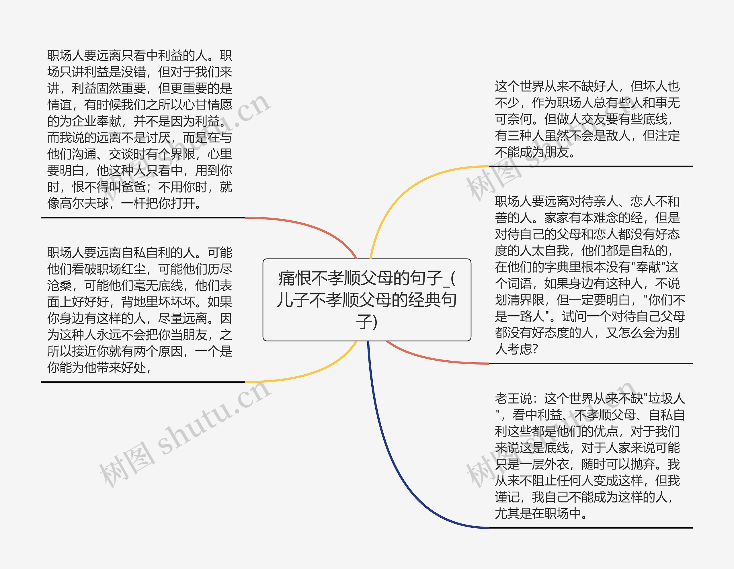 痛恨不孝顺父母的句子_(儿子不孝顺父母的经典句子)