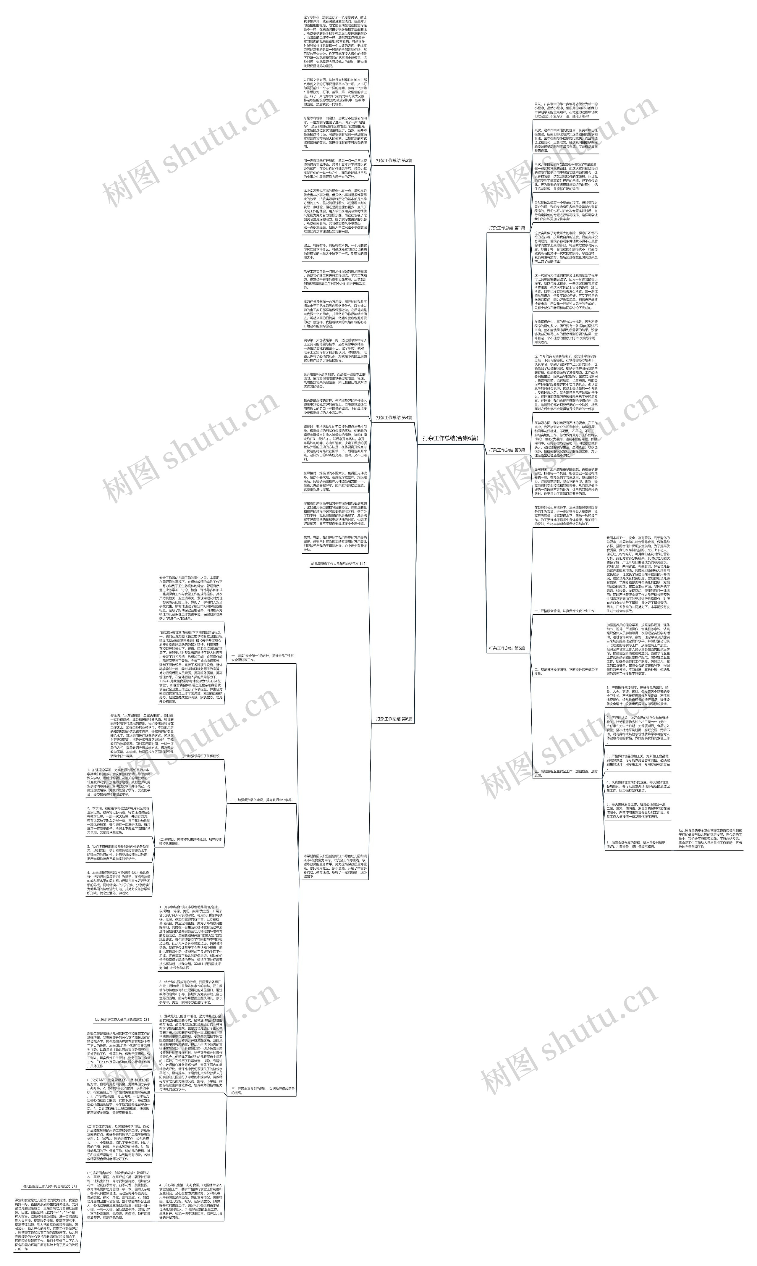 打杂工作总结(合集6篇)思维导图