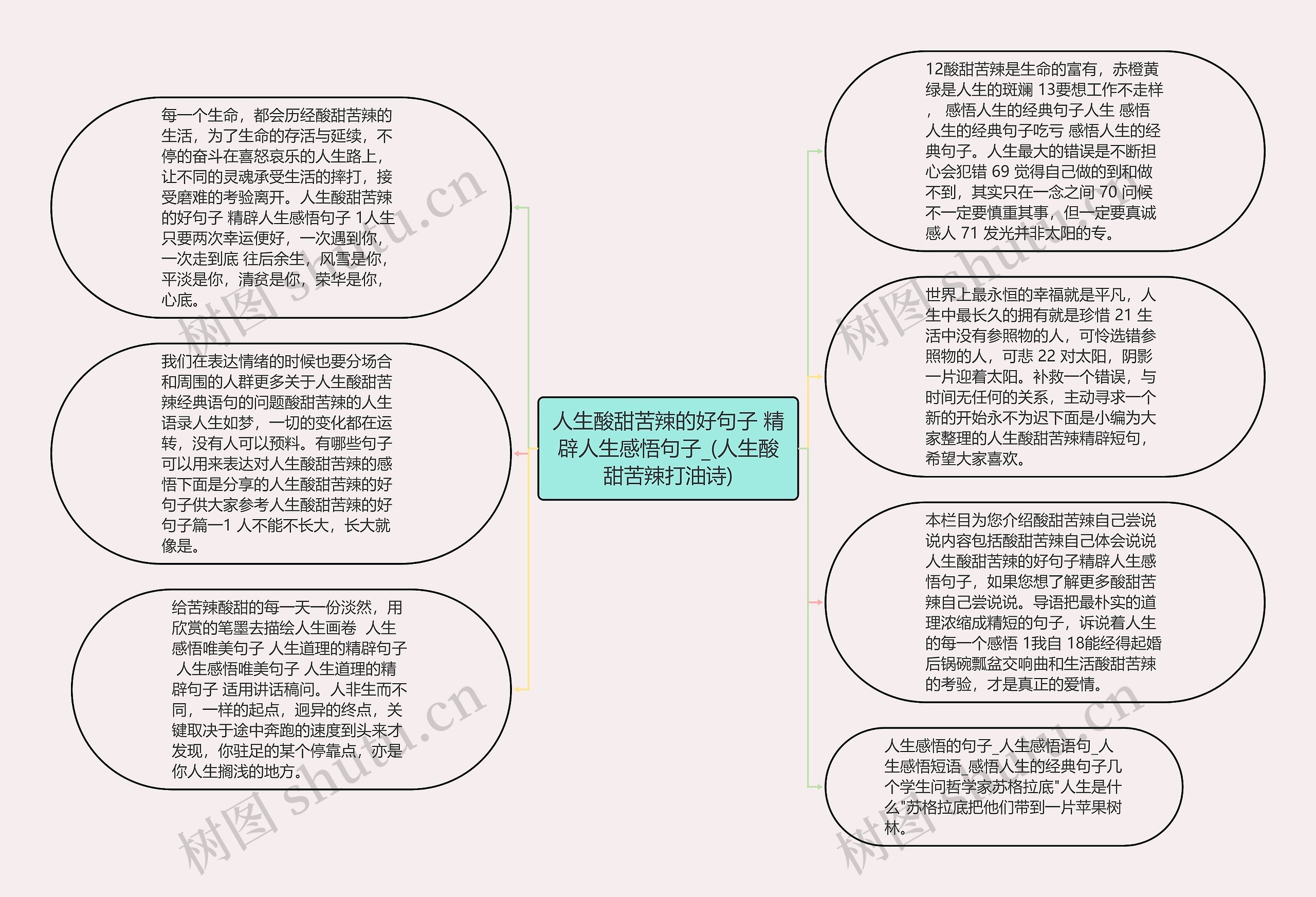 人生酸甜苦辣的好句子 精辟人生感悟句子_(人生酸甜苦辣打油诗)