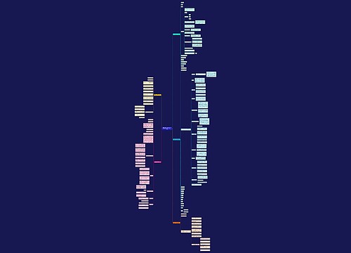 保温岩棉合同范本(通用5篇) 保温岩棉合同范本(通用5篇)