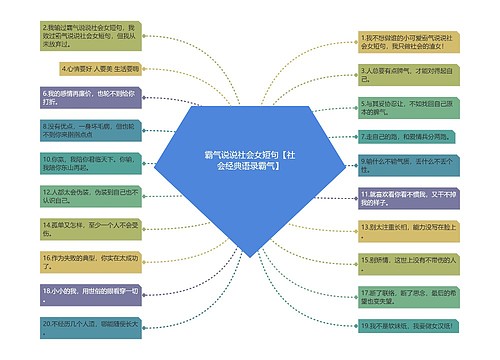 霸气说说社会女短句【社会经典语录霸气】