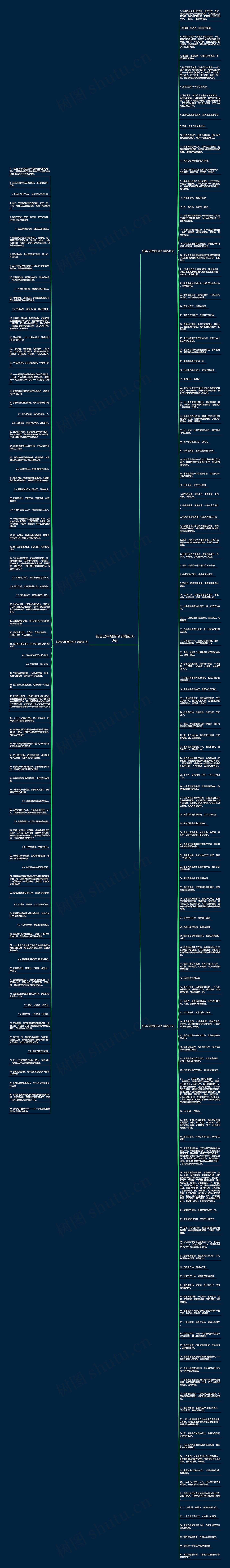 祝自己幸福的句子精选208句思维导图