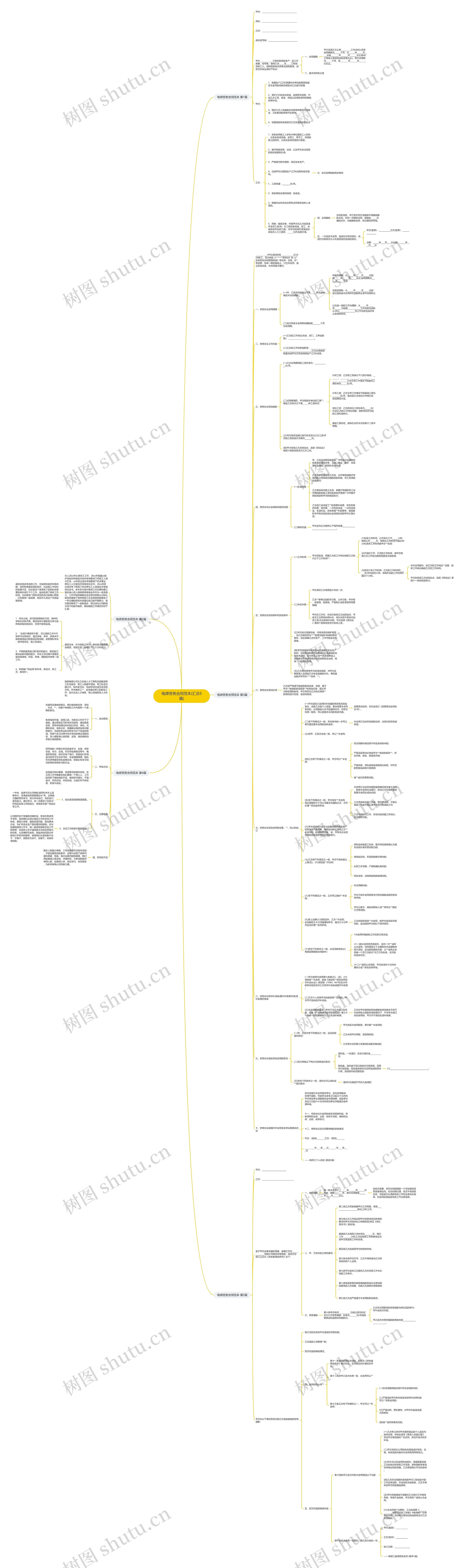 电焊劳务合同范本(汇总5篇)思维导图