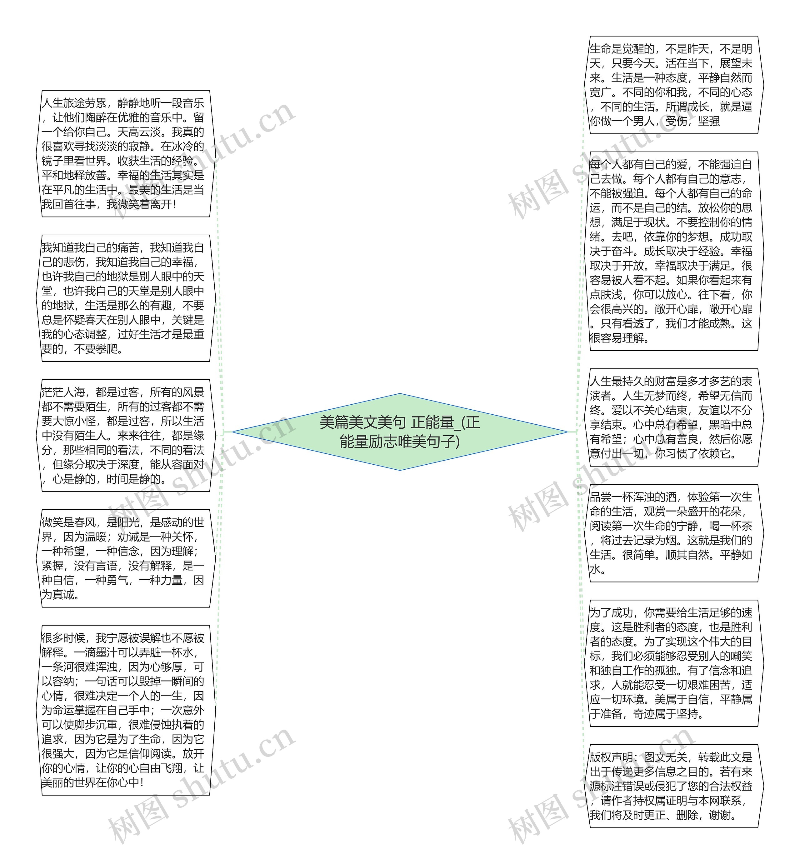 美篇美文美句 正能量_(正能量励志唯美句子)