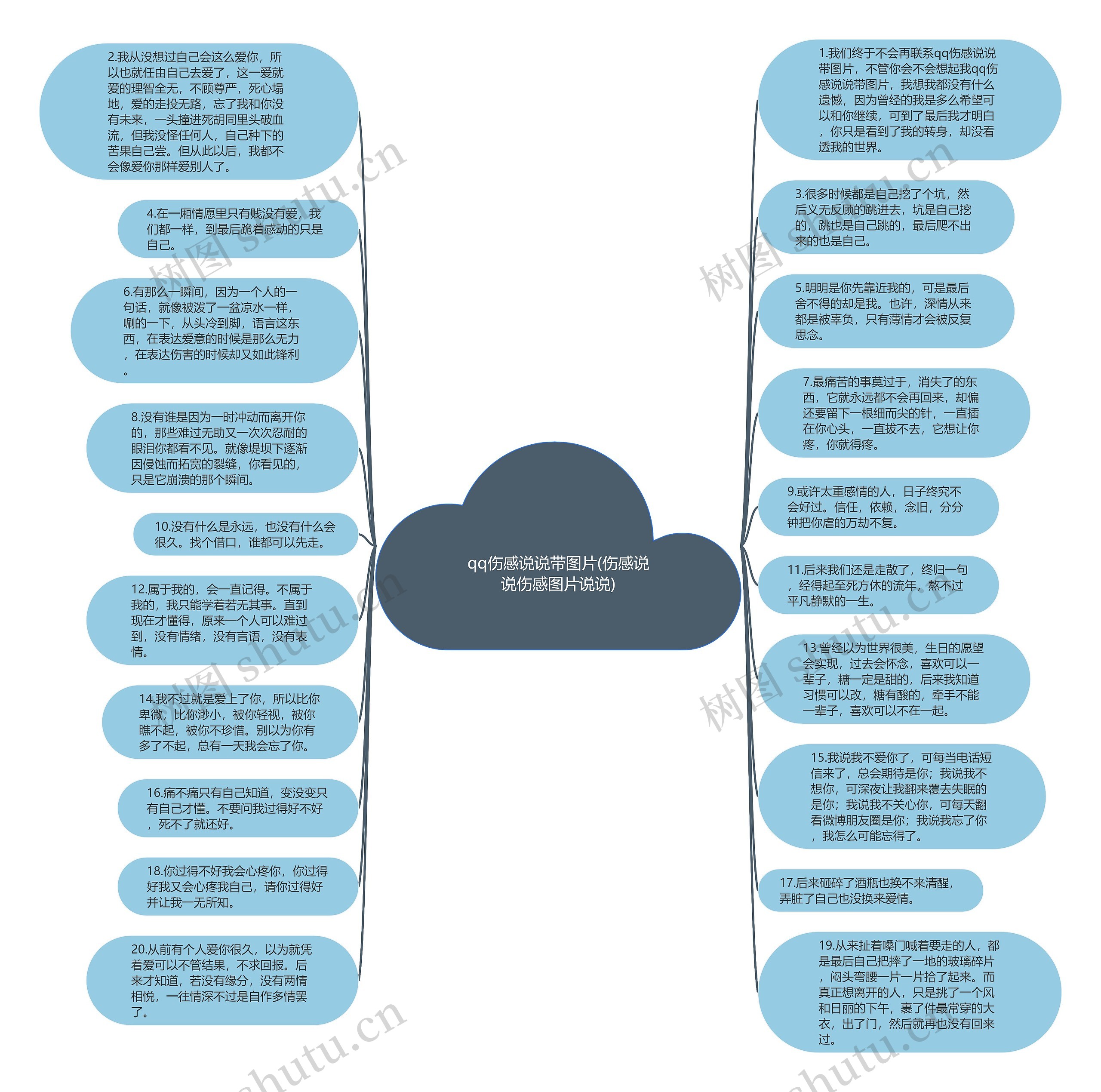 qq伤感说说带图片(伤感说说伤感图片说说)