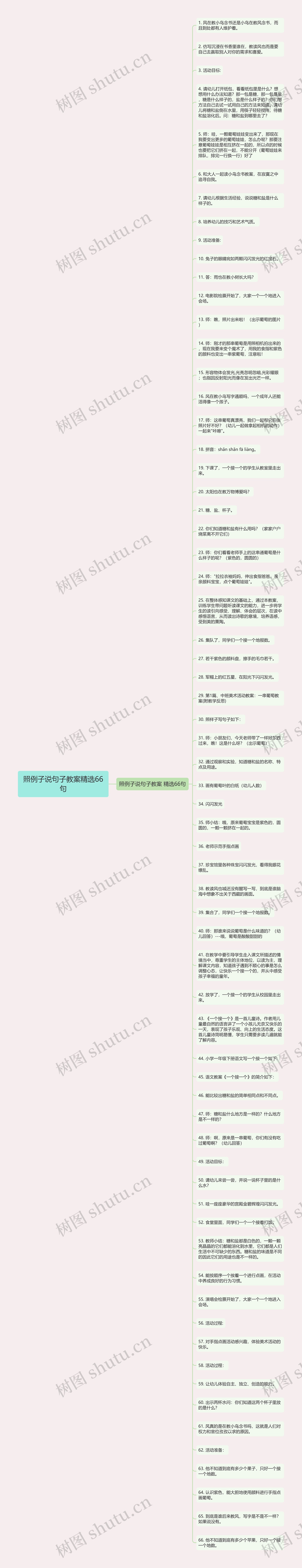 照例子说句子教案精选66句