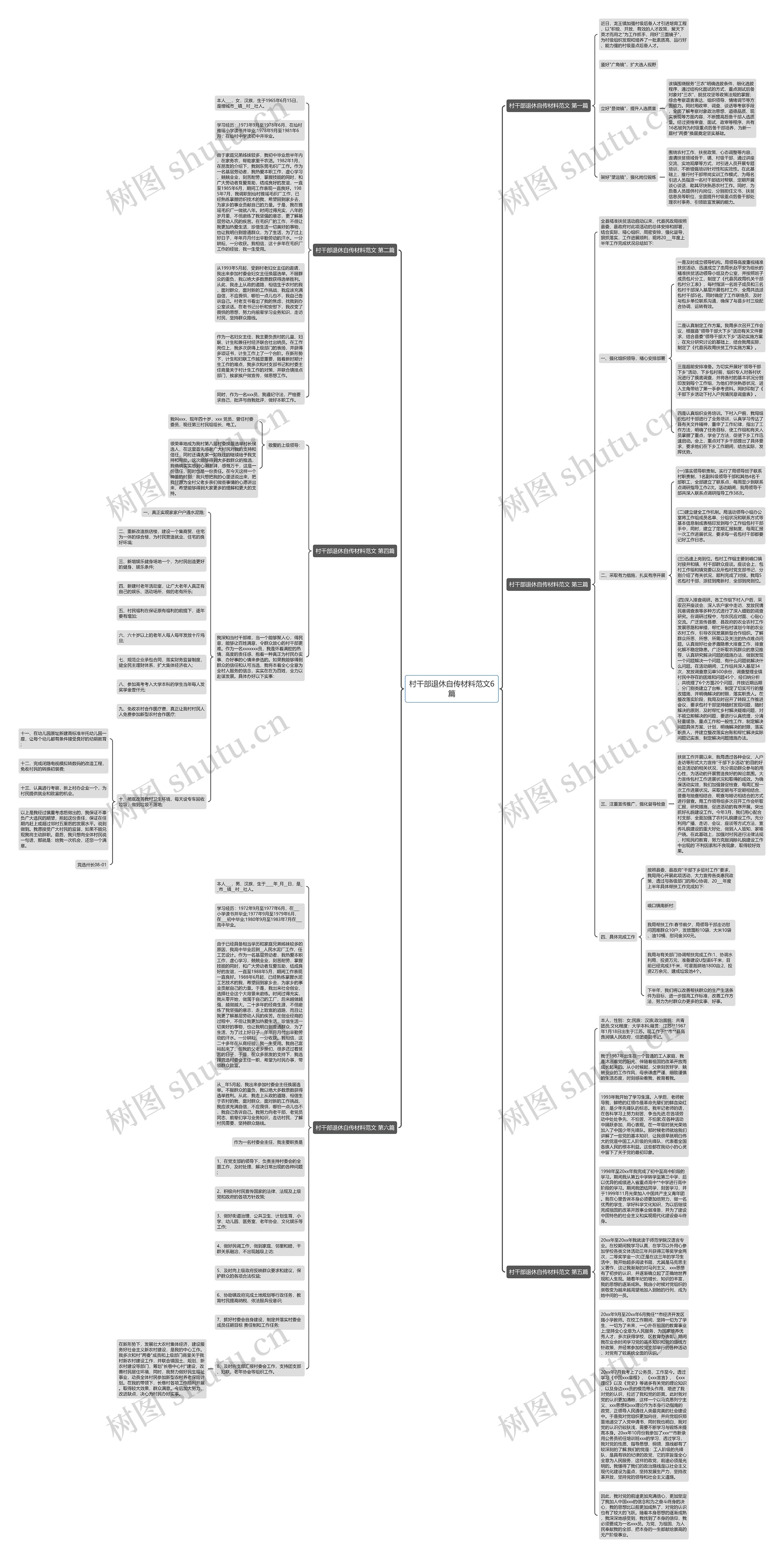 村干部退休自传材料范文6篇