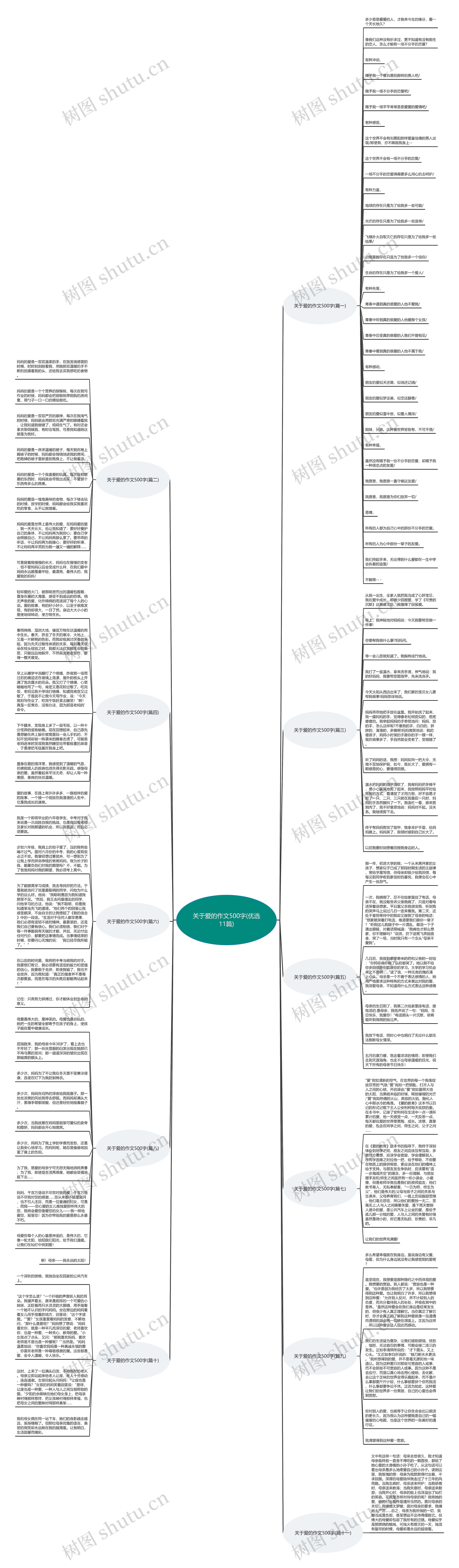 关于爱的作文500字(优选11篇) 关于爱的作文500字(优选11篇)