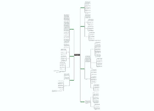 班级菜园工作总结(合集7篇)