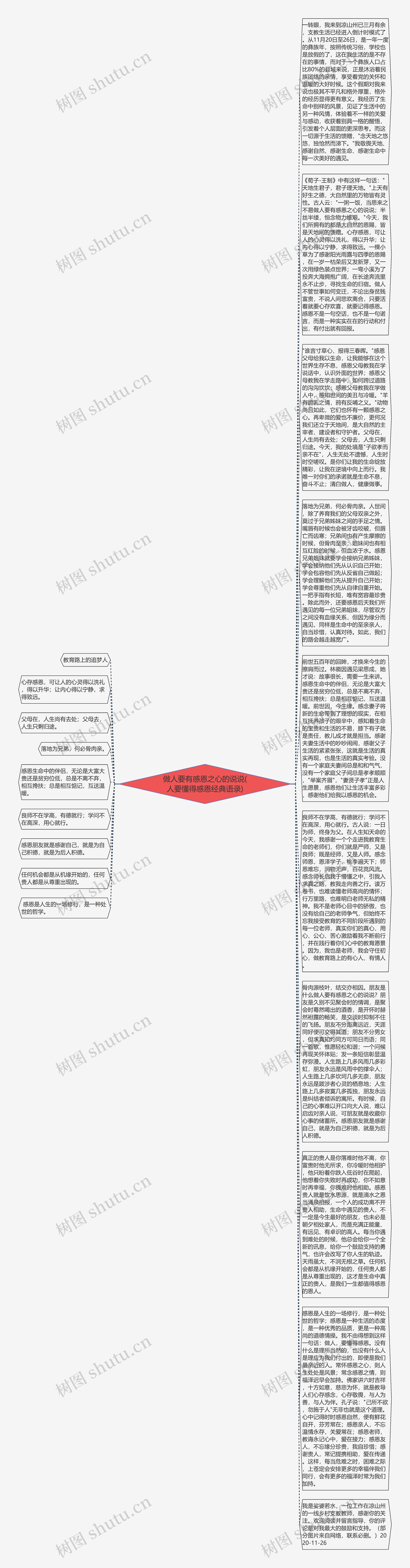 做人要有感恩之心的说说(人要懂得感恩经典语录)