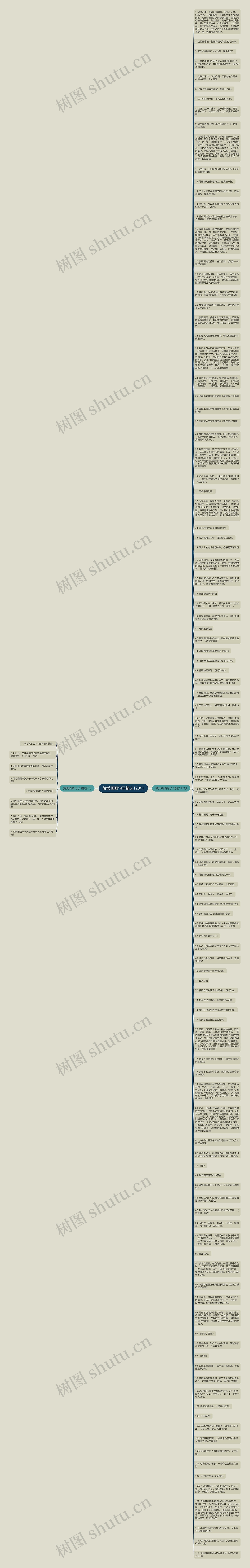 赞美画画句子精选120句思维导图