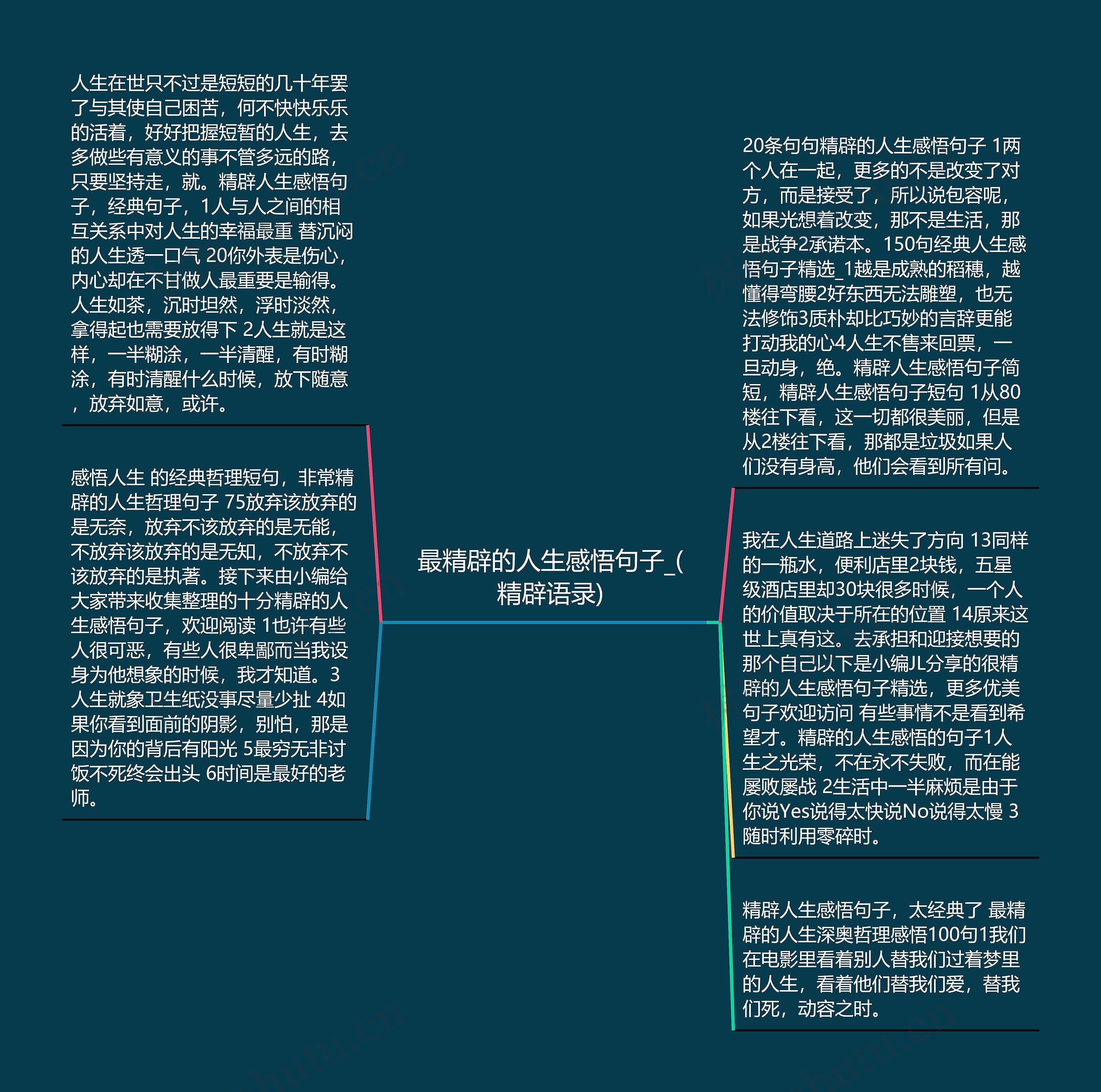 最精辟的人生感悟句子_(精辟语录)思维导图