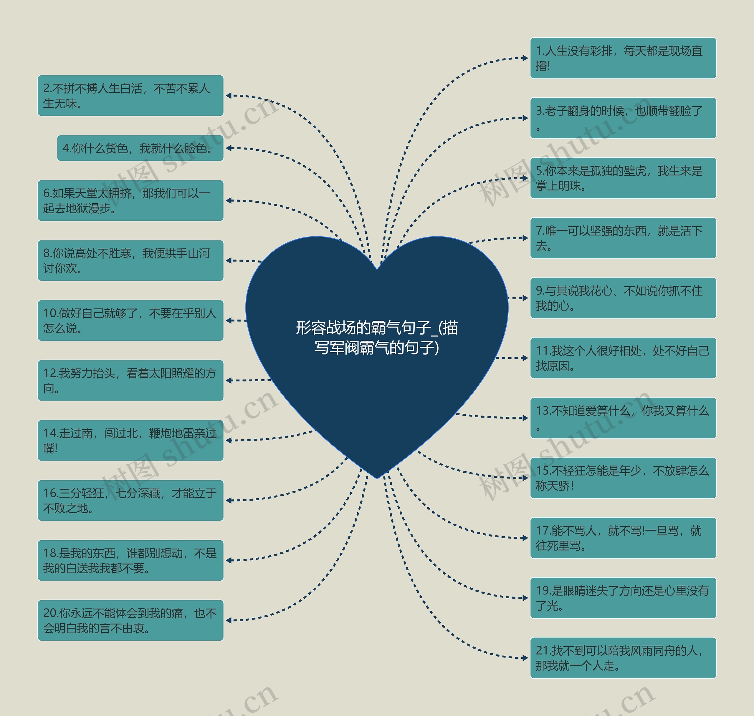 形容战场的霸气句子_(描写军阀霸气的句子) 形容战场的霸气句子_(描写军阀霸气的句子)