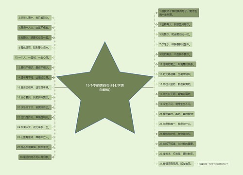 15个字的表白句子(七字表白短句)