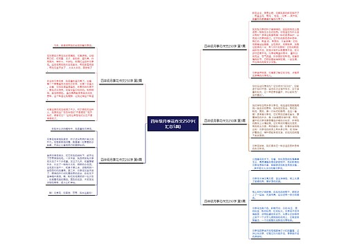 四年级月季花作文250字(汇总5篇) 四年级月季花作文250字(汇总5篇)
