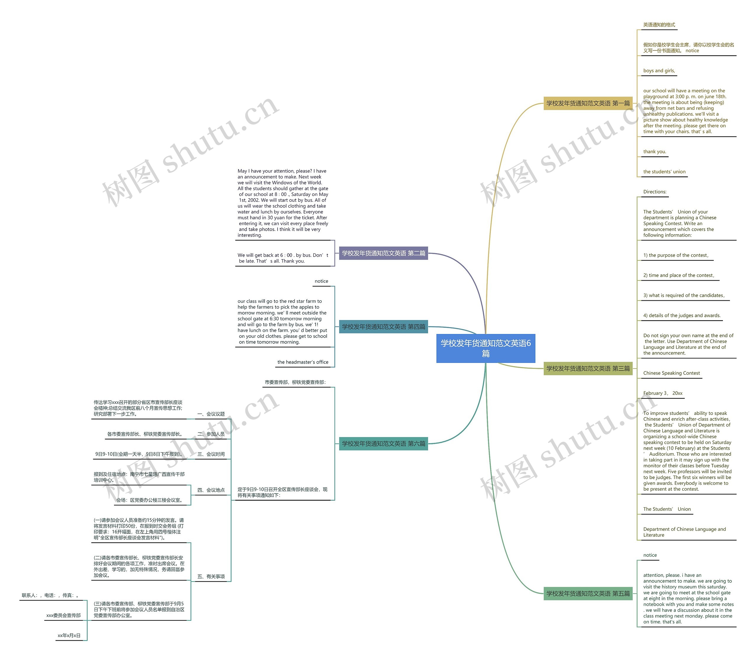 学校发年货通知范文英语6篇思维导图
