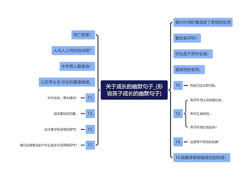 关于成长的幽默句子_(形容孩子成长的幽默句子)