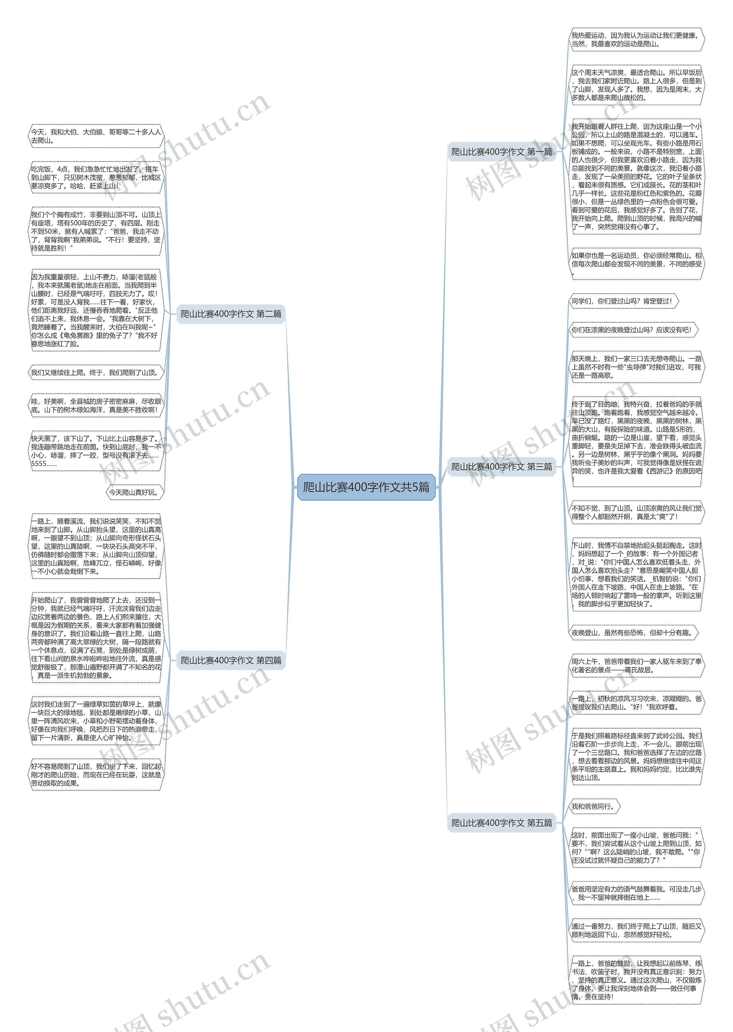 爬山比赛400字作文共5篇 爬山比赛400字作文共5篇
