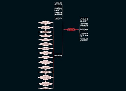适合发朋友圈关于心情的_(适合发表心情的短句) 适合发朋友圈关于心情的_(适合发表心情的短句)
