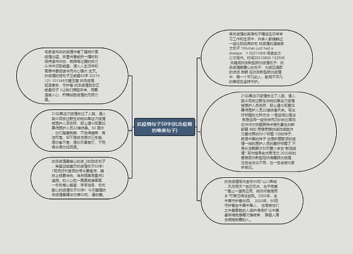 抗疫情句子50字(抗击疫情的唯美句子)