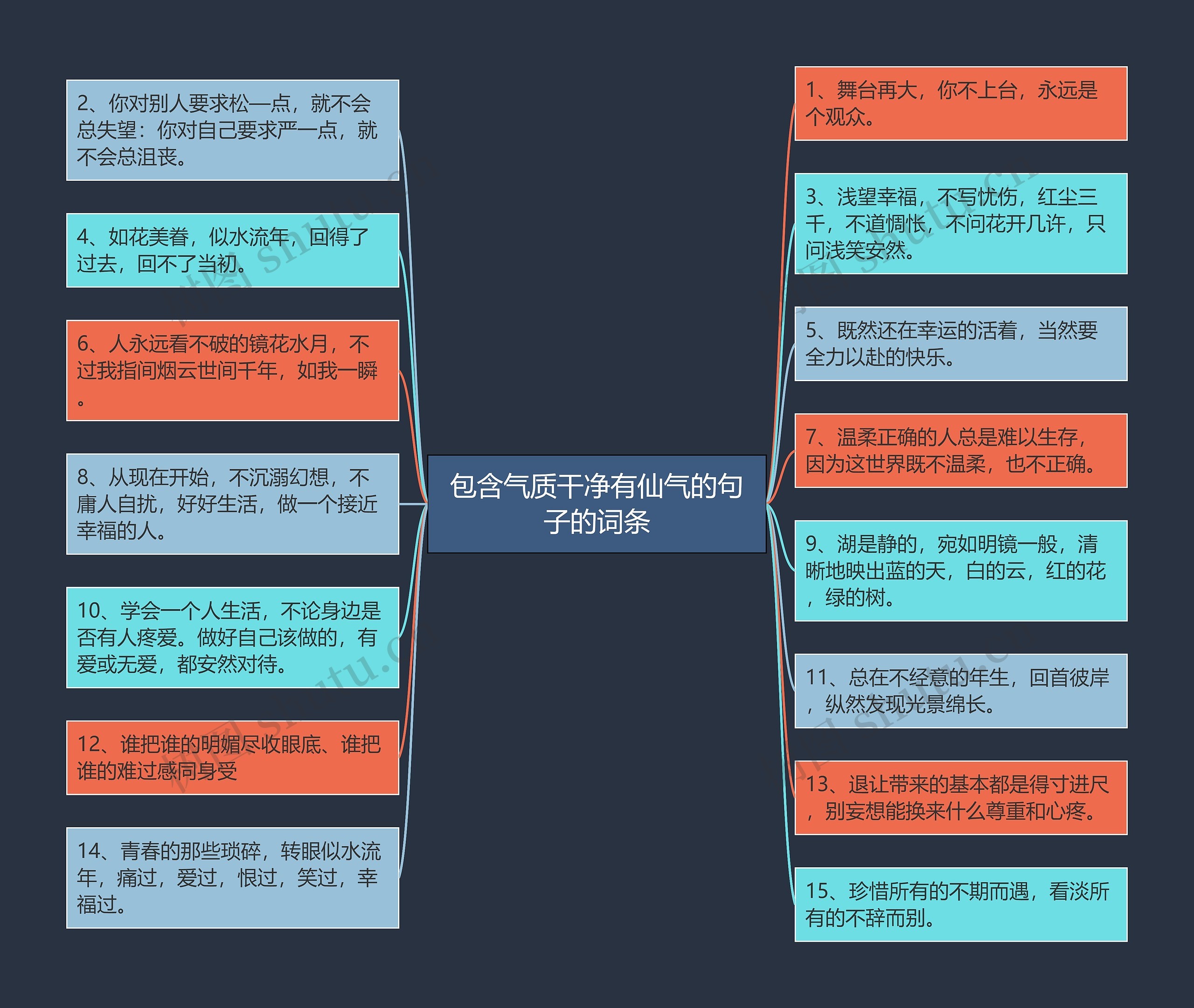 包含气质干净有仙气的句子的词条