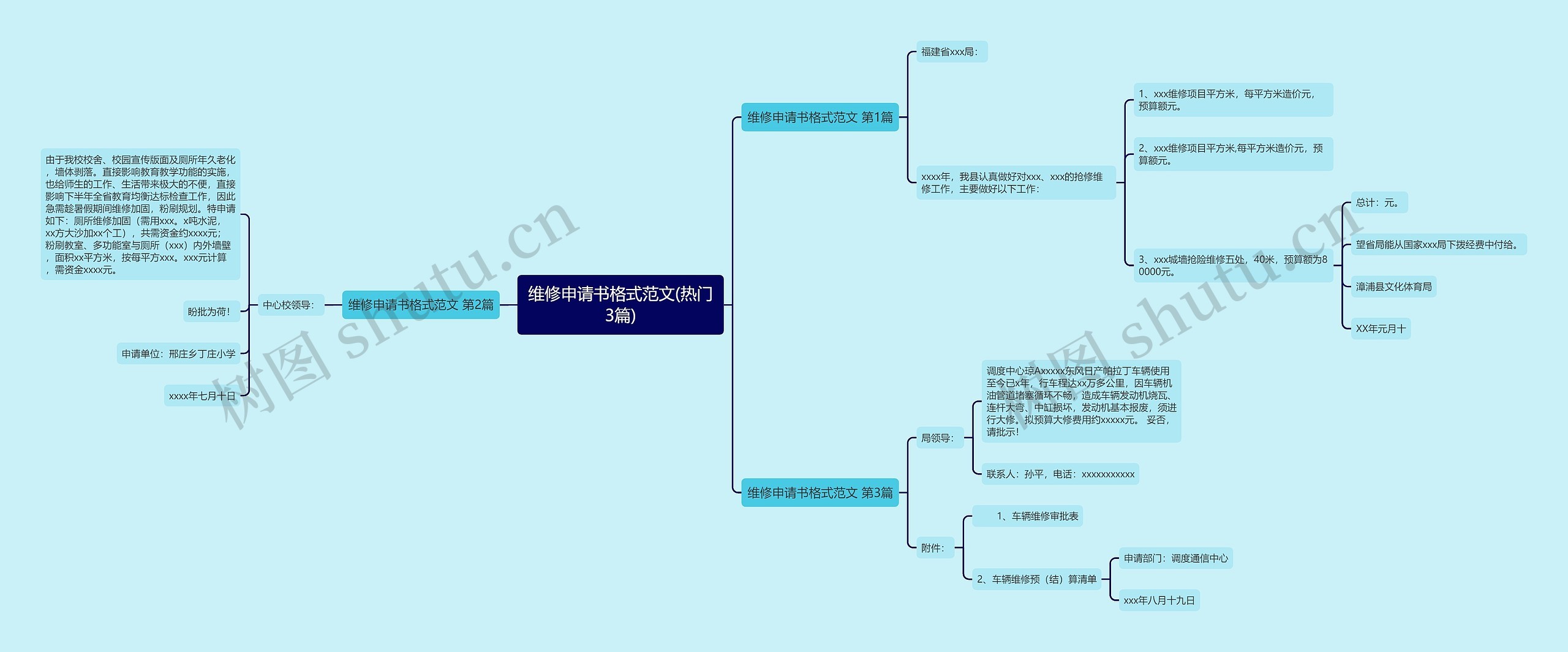 维修申请书格式范文(热门3篇)思维导图