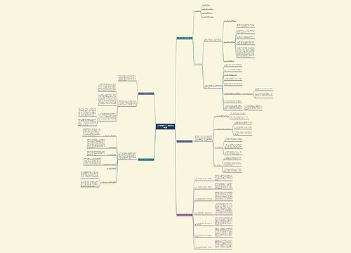 医院业务学习计划范文通用5篇 医院业务学习计划范文通用5篇