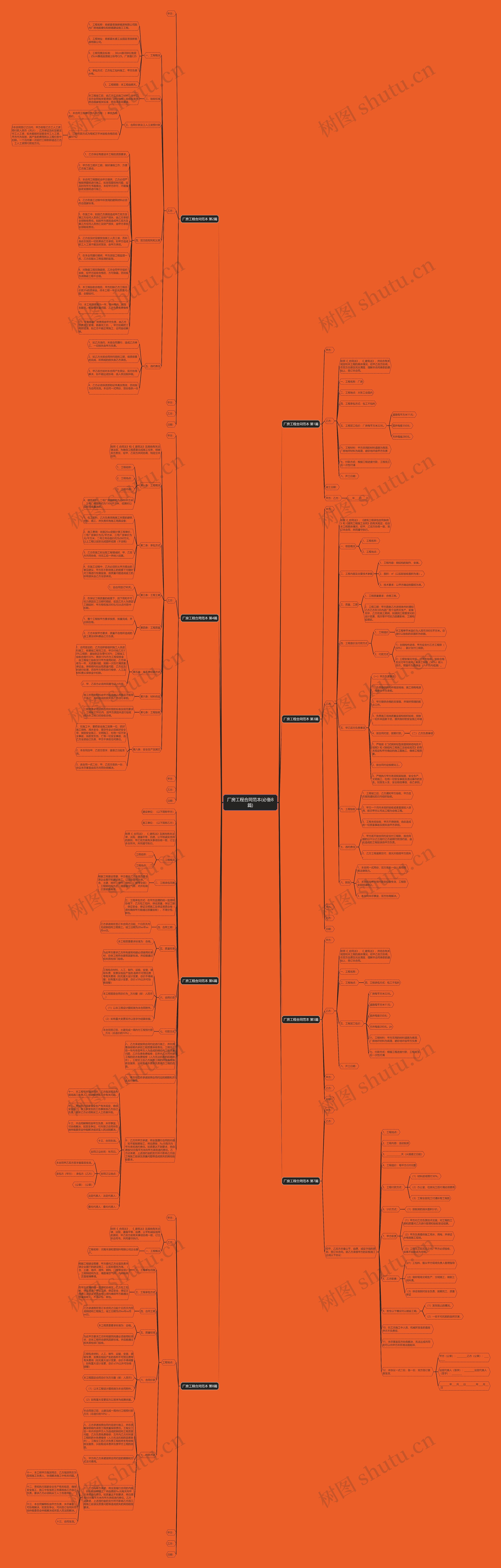 厂房工程合同范本(必备8篇) 厂房工程合同范本(必备8篇)