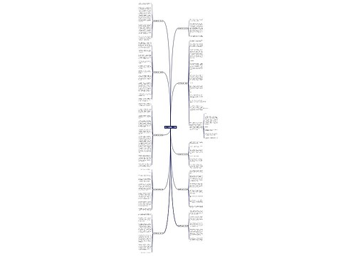 逛洛阳博物馆作文10篇