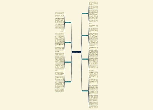 摘艾叶作文500字推荐8篇 摘艾叶作文500字推荐8篇