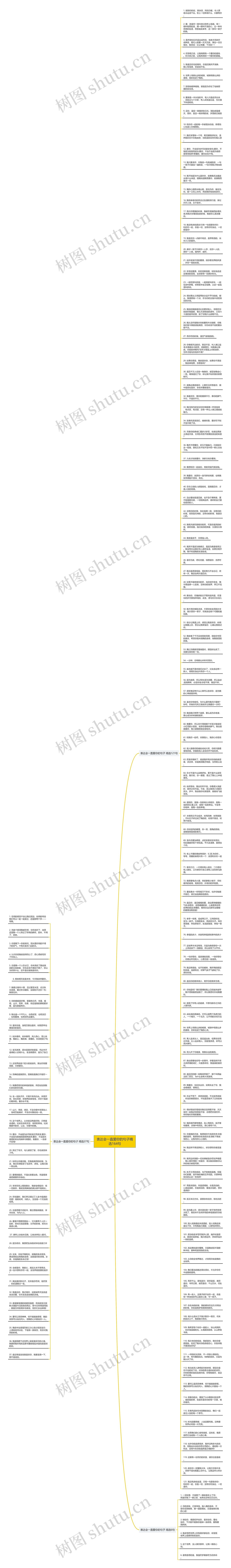 表达会一直爱你的句子精选164句思维导图