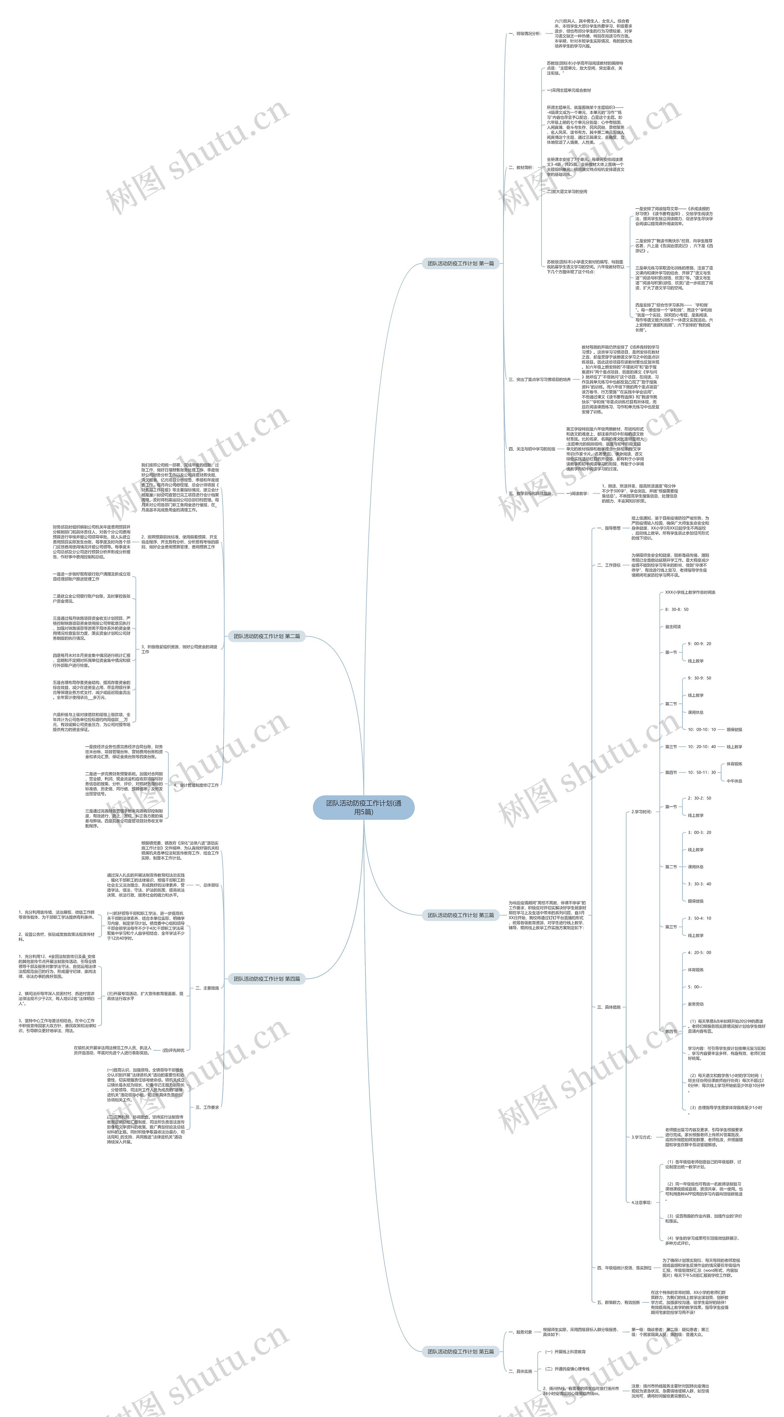 团队活动防疫工作计划(通用5篇) 团队活动防疫工作计划(通用5篇)