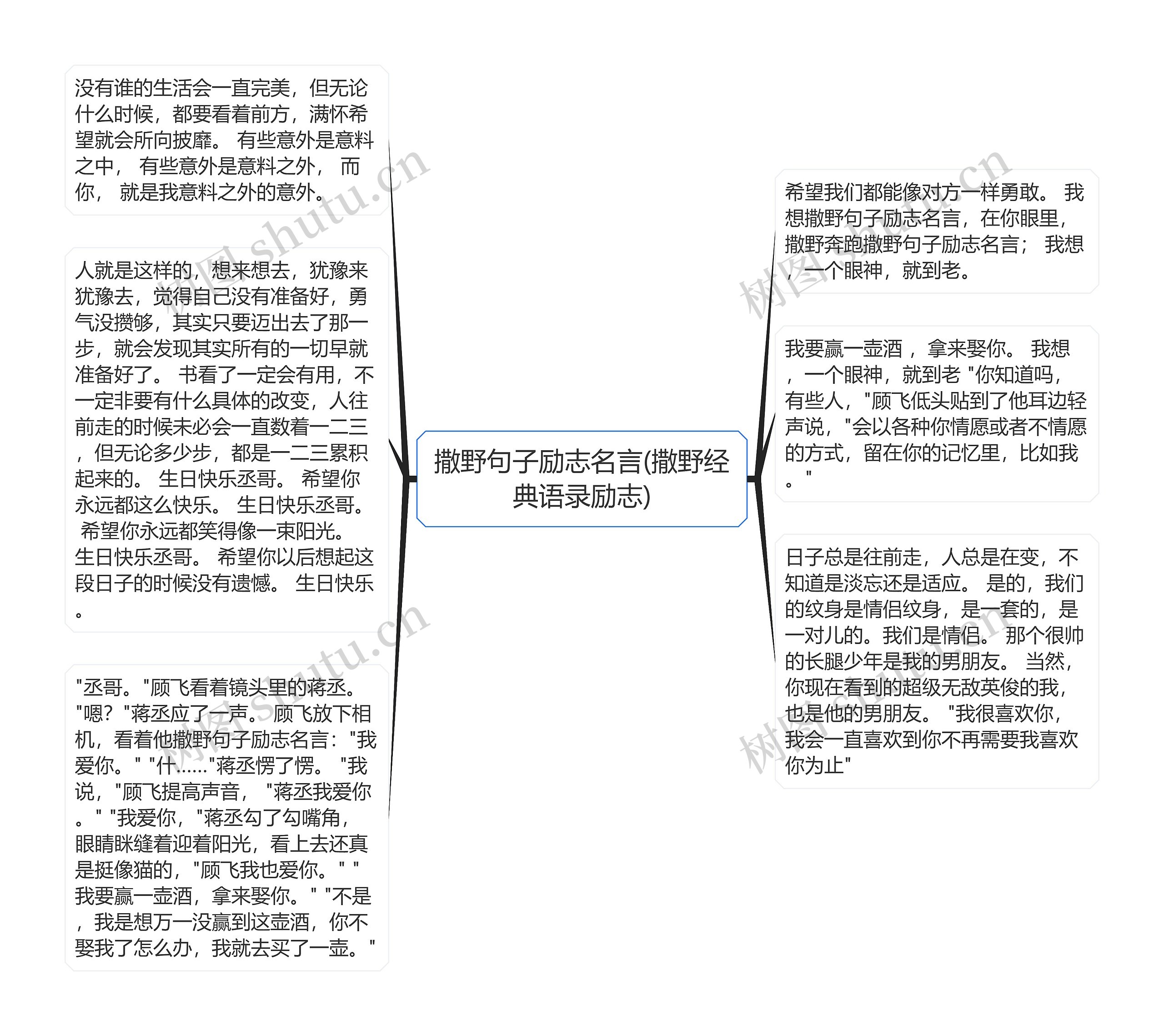 撒野句子励志名言(撒野经典语录励志)