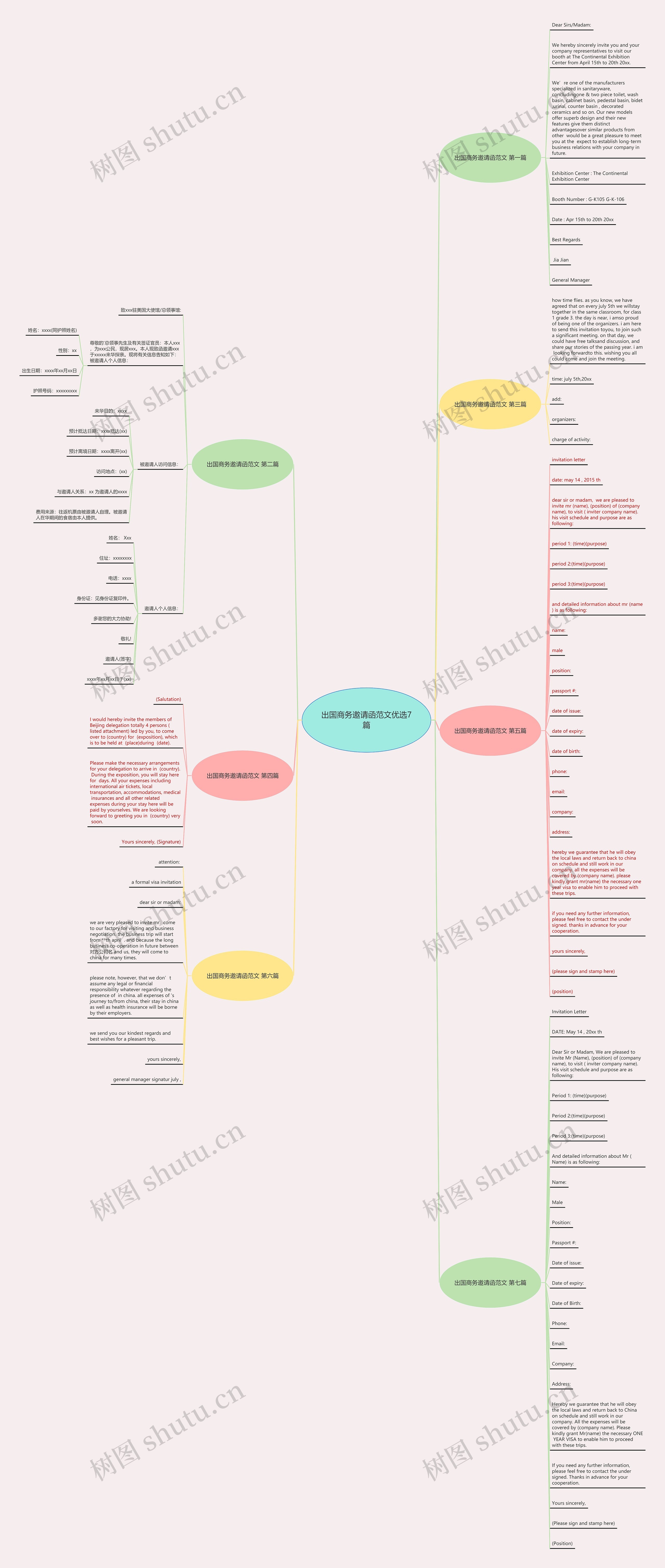 出国商务邀请函范文优选7篇 出国商务邀请函范文优选7篇