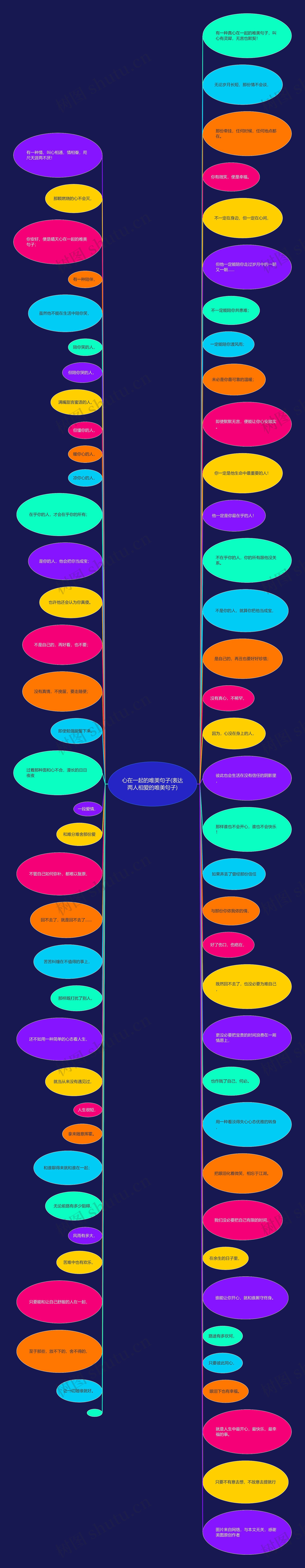 心在一起的唯美句子(表达两人相爱的唯美句子) 心在一起的唯美句子(表达两人相爱的唯美句子)