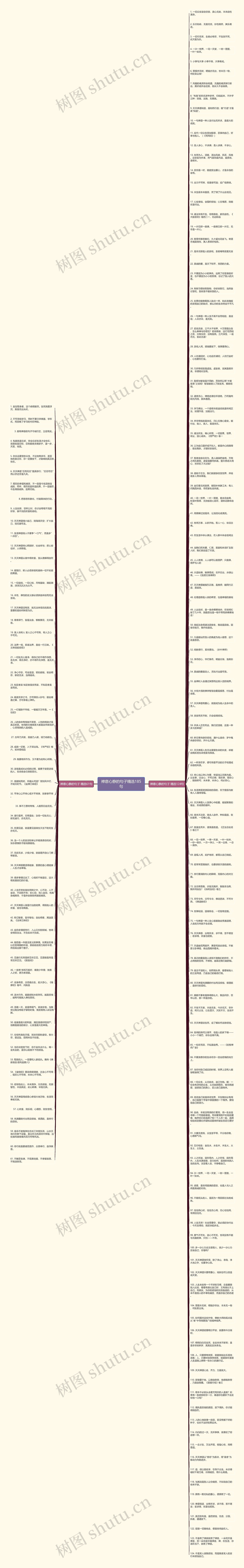 禅意心静的句子精选185句思维导图