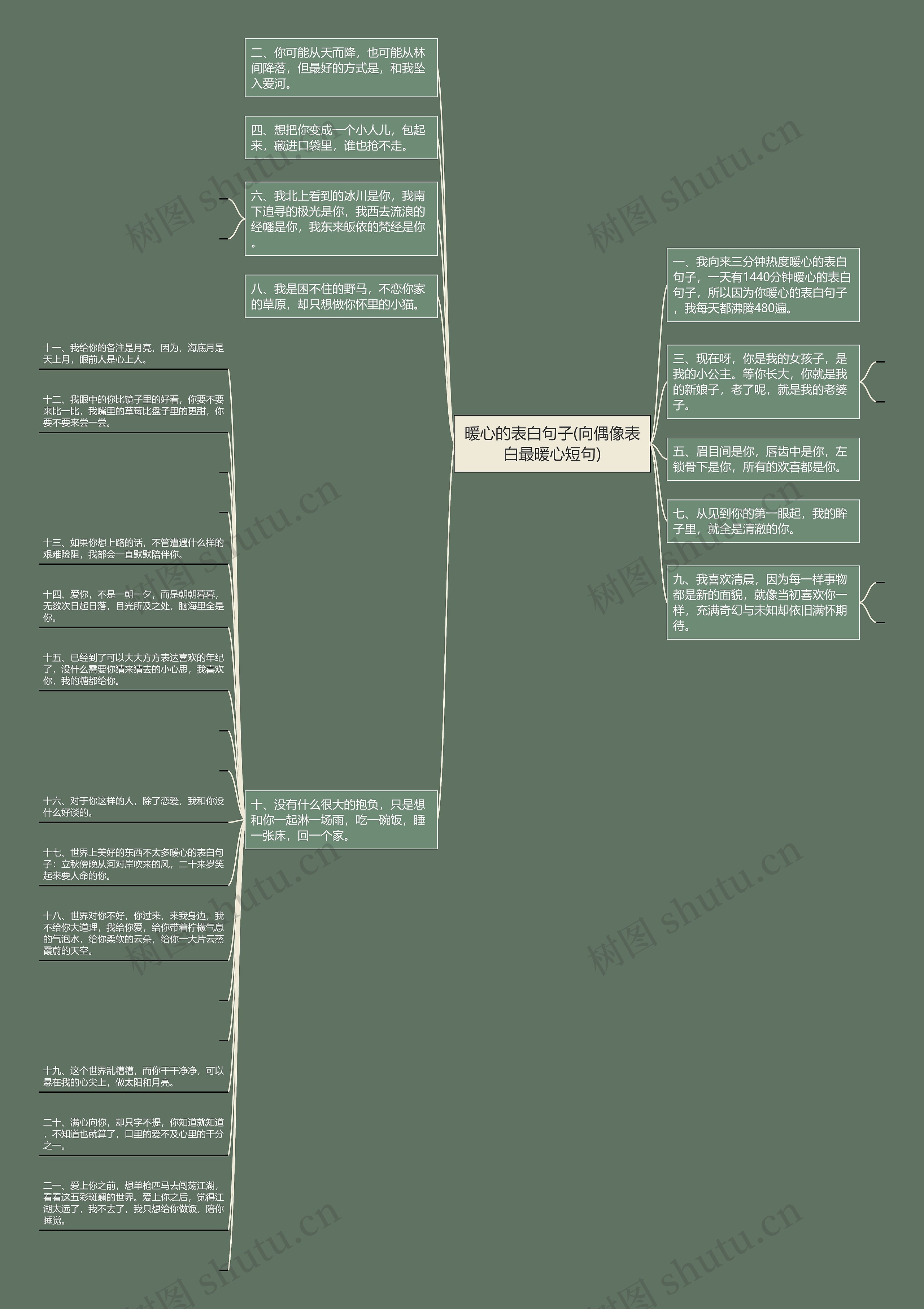 暖心的表白句子(向偶像表白最暖心短句) 暖心的表白句子(向偶像表白最暖心短句)
