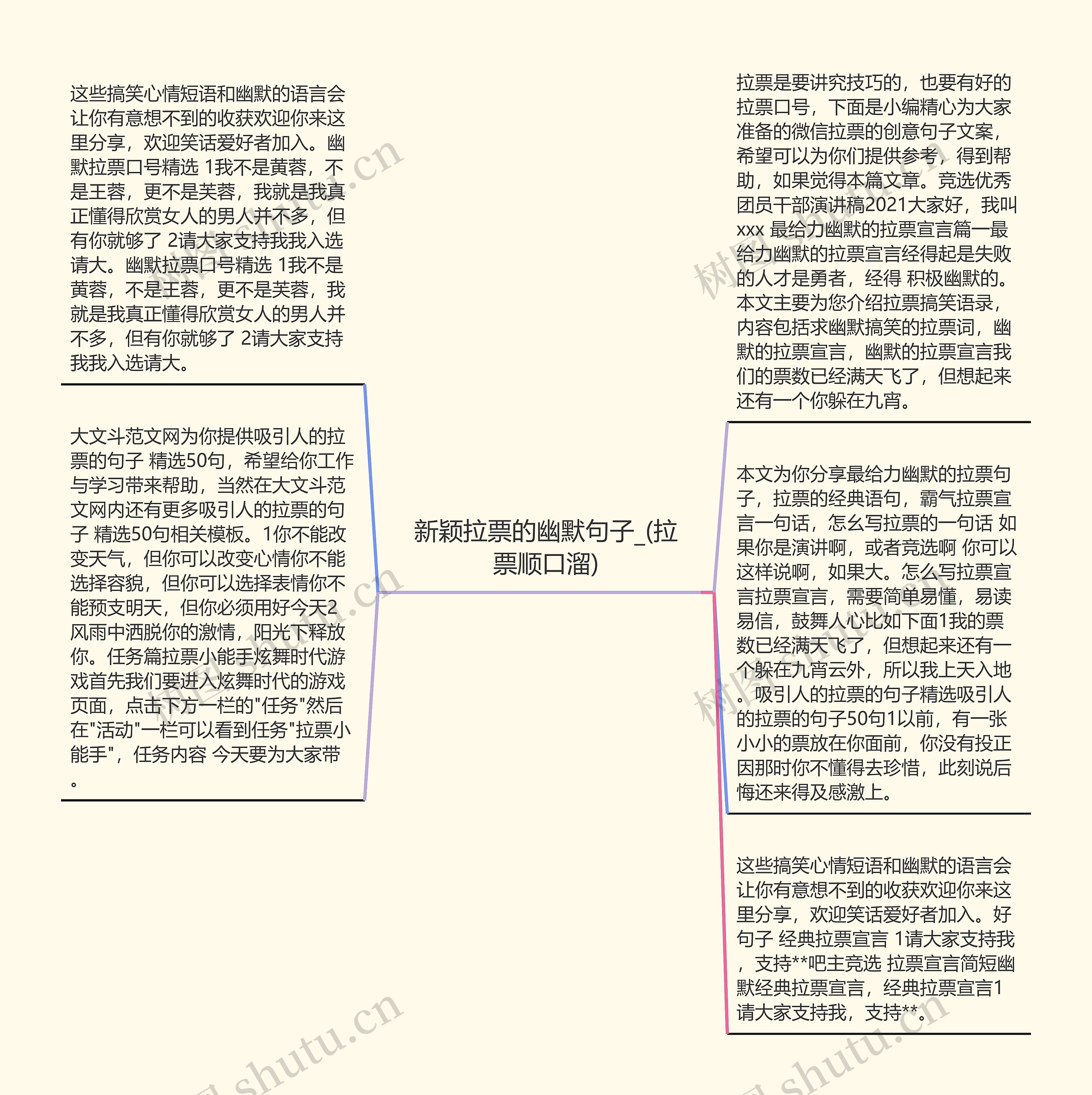 新颖拉票的幽默句子_(拉票顺口溜)