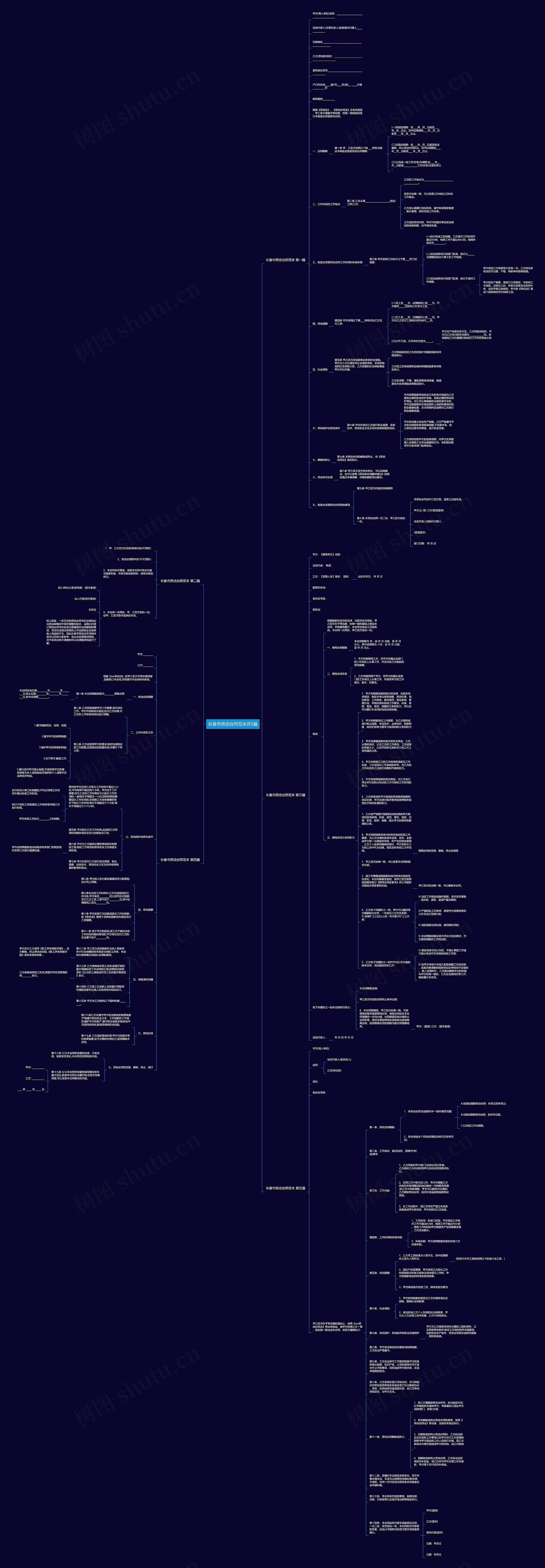 长春市劳动合同范本共5篇思维导图