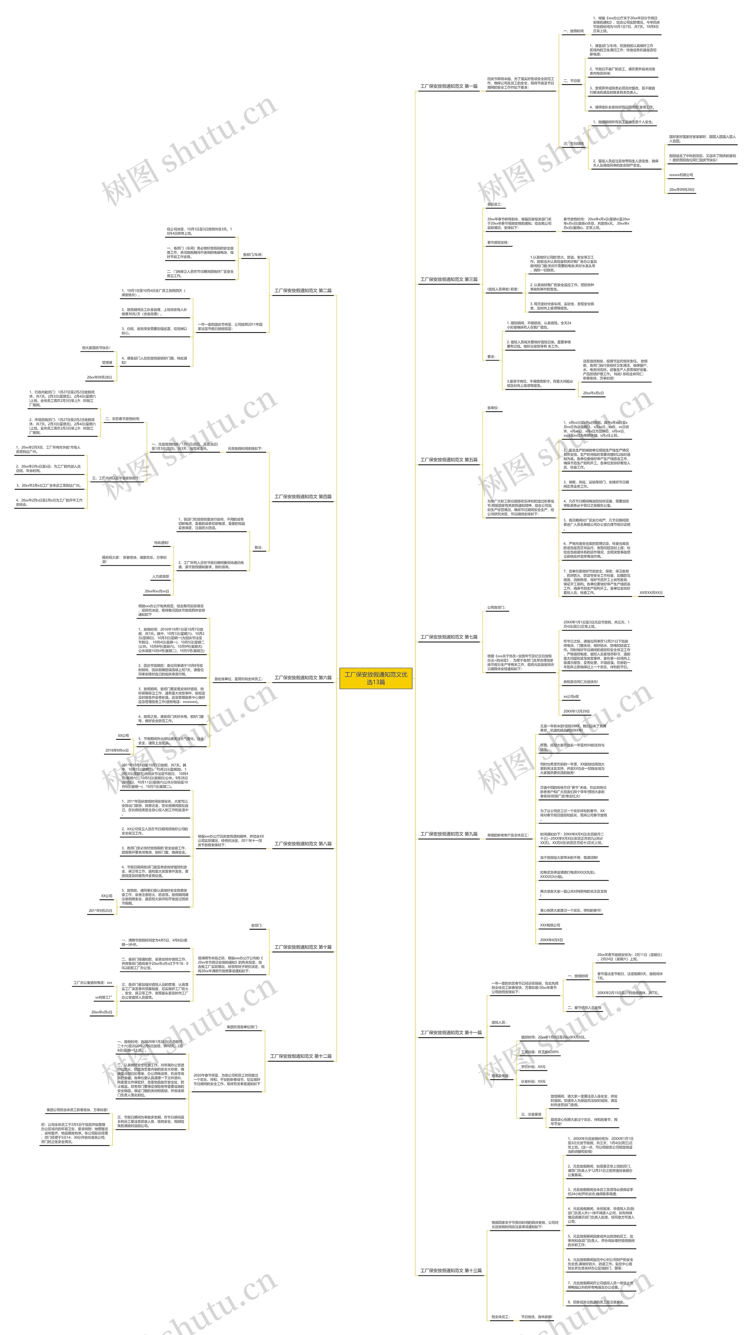 工厂保安放假通知范文优选13篇思维导图
